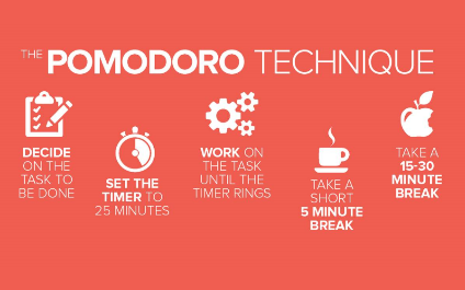 10 Tips for Working From Home