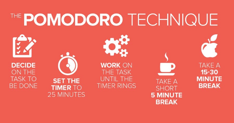 10-Tips-for-Working-From-Home-img